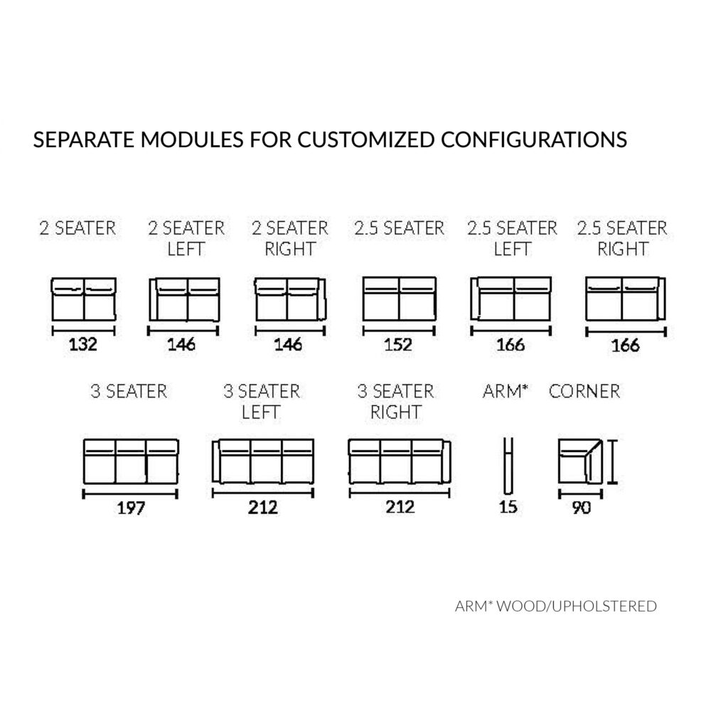 Stressless Fiona Sofa - Modules - custom furniture stores adelaide